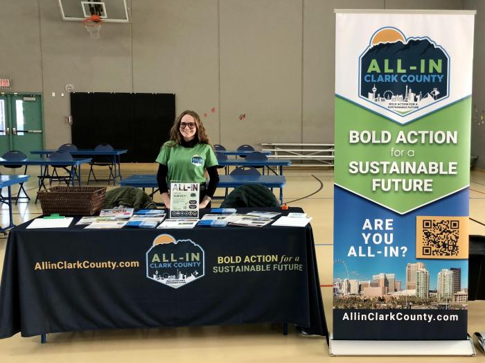 Internal Stakeholders